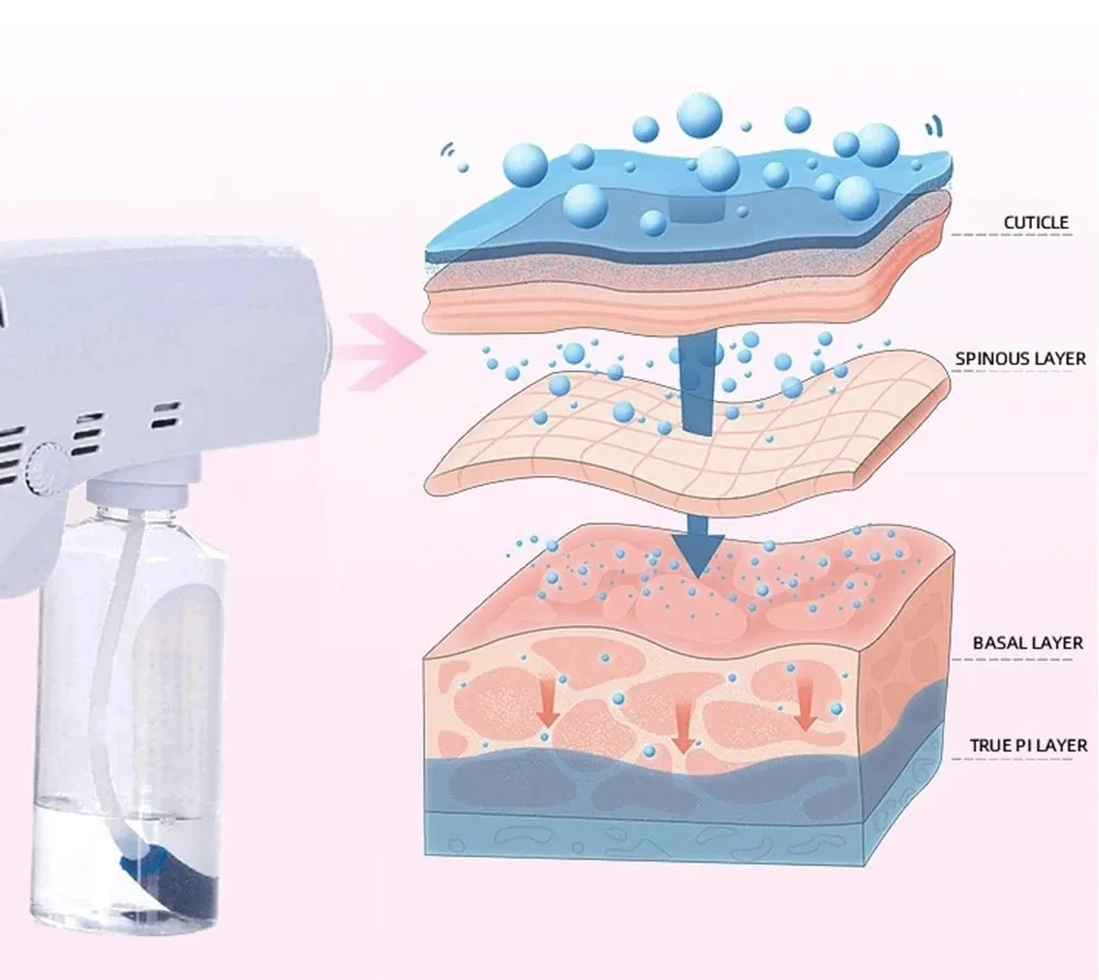 Hair Spray Nano Hair Steamer Nano Steam Gun Hair Coloring Hair Care Facial Skin Spa Humidifier 280ML Tank Blue Nano Mixed Vapor